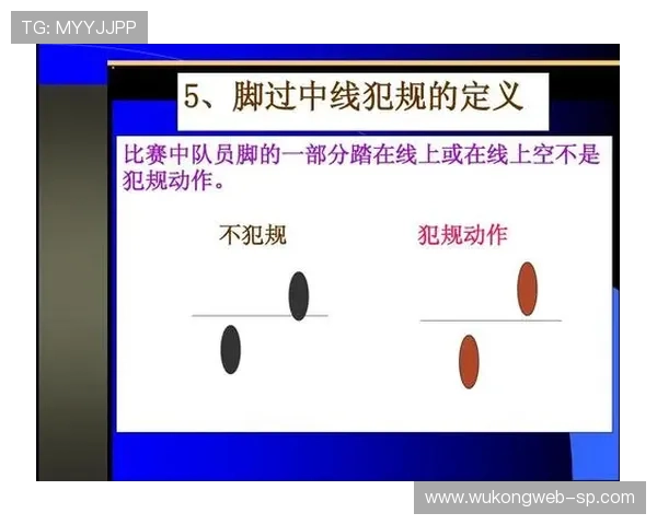 死球状态下哪些动作属于犯规？规则细节全解析