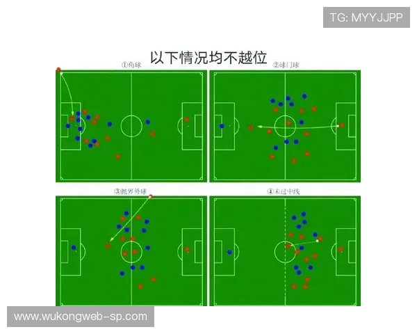 任意球判罚争议背后，裁判到底如何界定犯规位置？