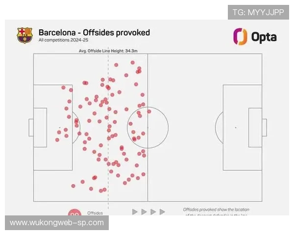 巴萨防守漏洞源于整体压迫失效，问题已显现并对后防稳定性造成影响