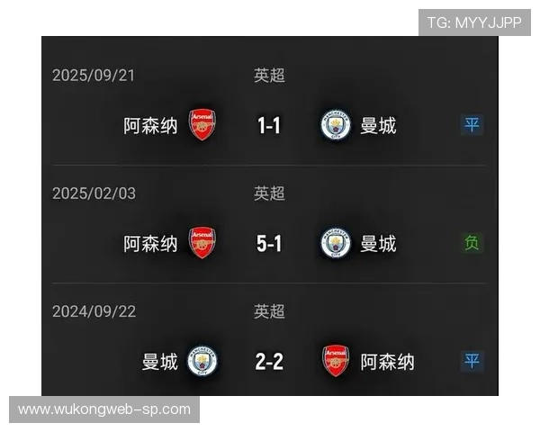 曼城关键战控制力出现下滑，球队争冠形势或将受影响