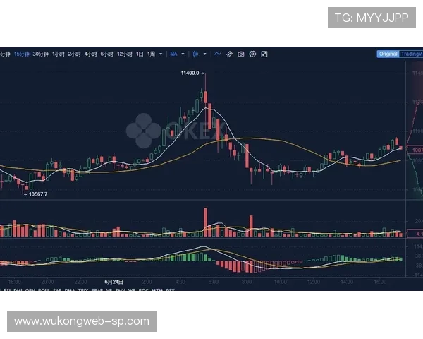 皇家马德里西甲争冠形势走势清晰，当前阶段竞争力持续提升
