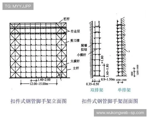 垂直起跳规则解析：如何判断是否构成犯规？