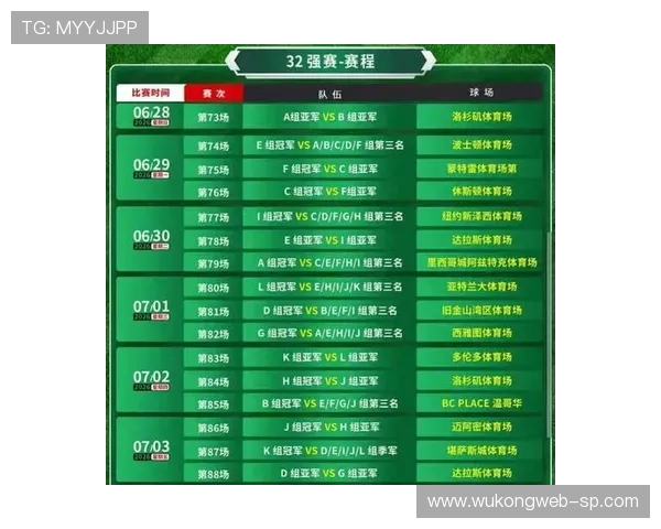 2026世界杯小组赛出线规则是怎么规定的