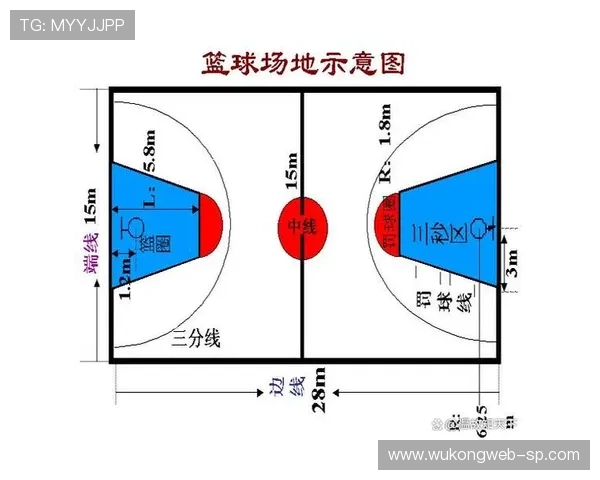 着地空间规则是什么意思?详细解析篮球场地中的判罚标准 着地空间规则是什么意思?详细解析篮球场地中的判罚标准