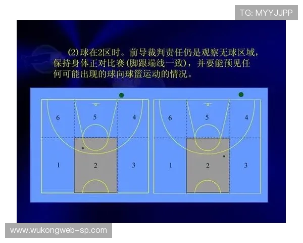 篮球裁判如何准确判定无球犯规的判罚标准