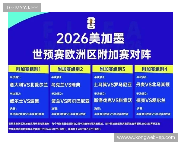 乌兹别克斯坦能否首次闯入2026世界杯正赛?赛程与出线前景全解析
