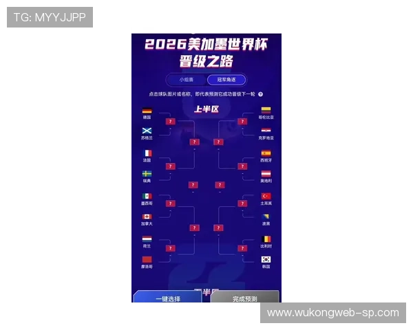 苏格兰队2026世界杯预选赛突围前景分析 关键战役与晋级可能性解读