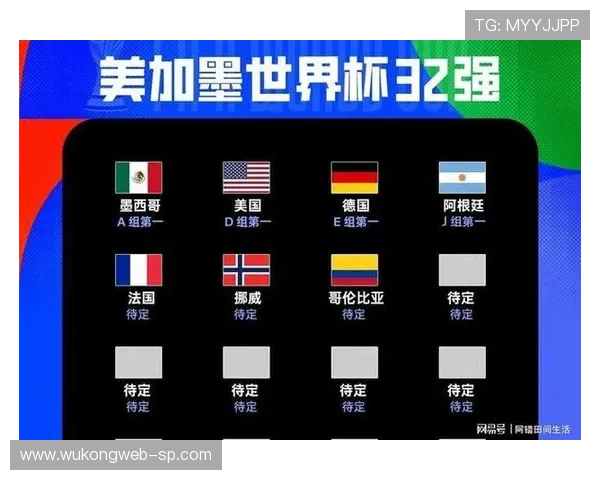世界杯小组赛阶段落幕:淘汰赛格局正式形成 世界杯小组赛阶段落幕:淘汰赛格局正式形成