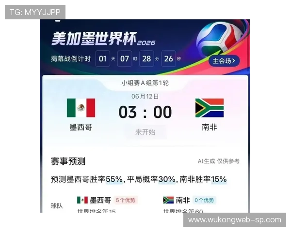 2026世界杯东道主表现：美国、墨西哥、加拿大晋级信息