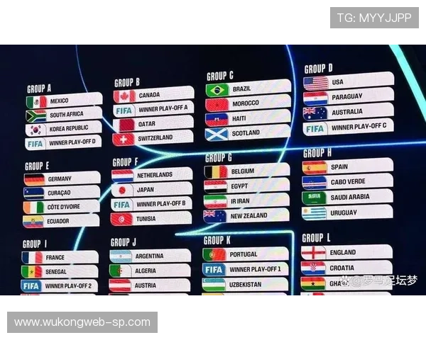 2026世界杯出线球队盘点:哪些队伍成功进入淘汰赛 2026世界杯出线球队盘点:哪些队伍成功进入淘汰赛