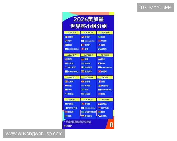 2026世界杯小组赛收官回顾:12个小组晋级格局确定
